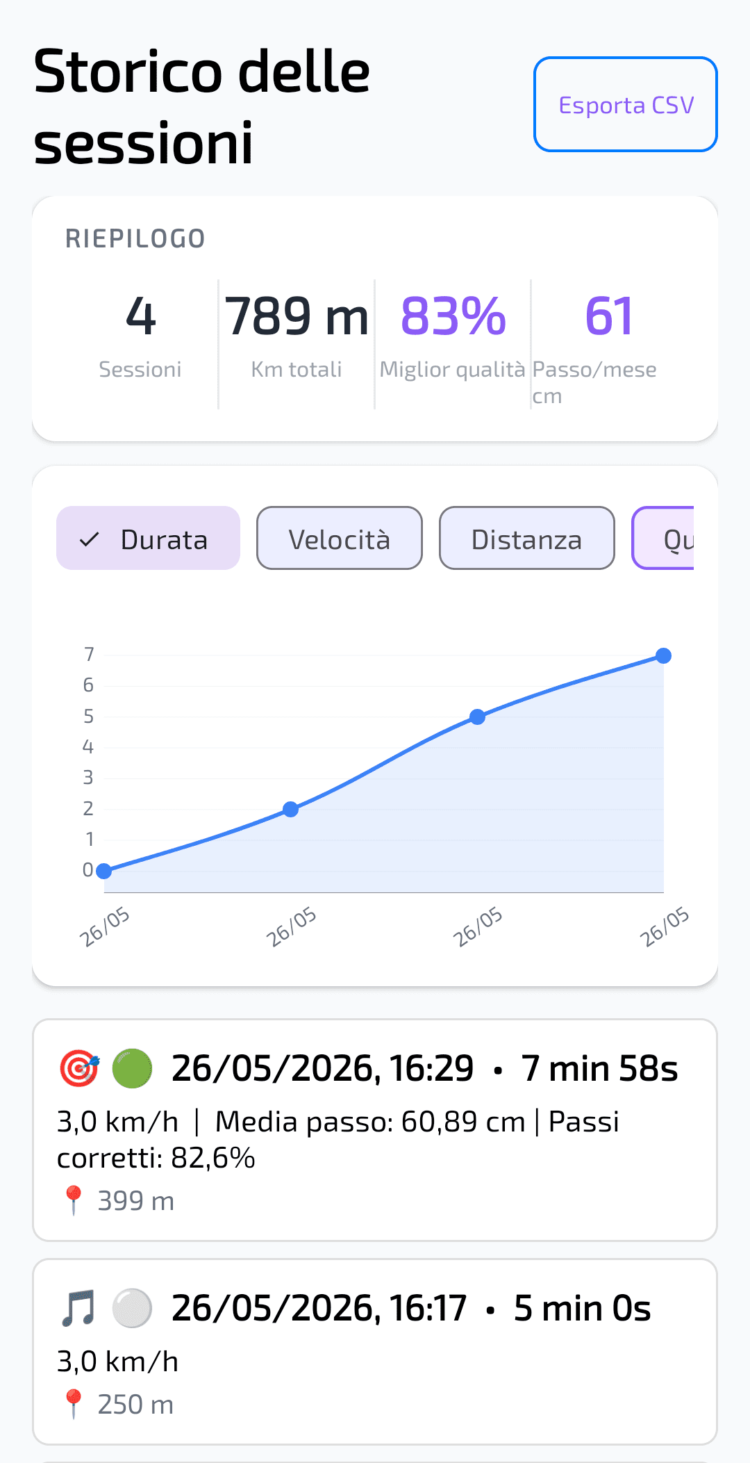 StoricoSessioni2